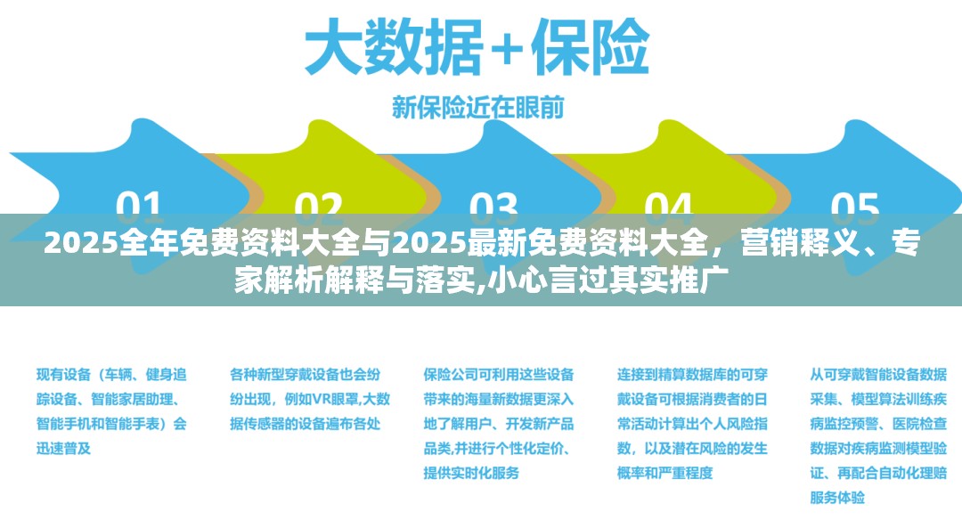 2025全年免费资料大全与2025最新免费资料大全，营销释义、专家解析解释与落实,小心言过其实推广