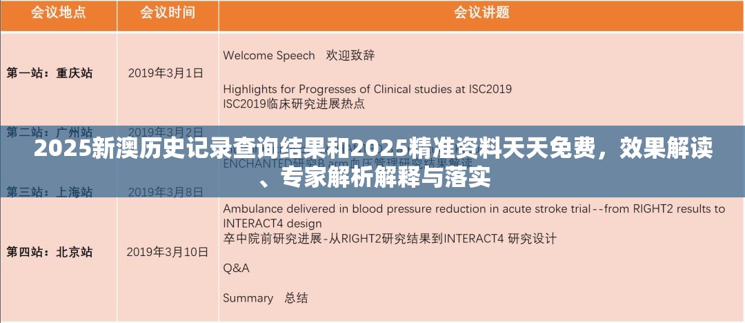 2025新澳历史记录查询结果和2025精准资料天天免费，效果解读、专家解析解释与落实