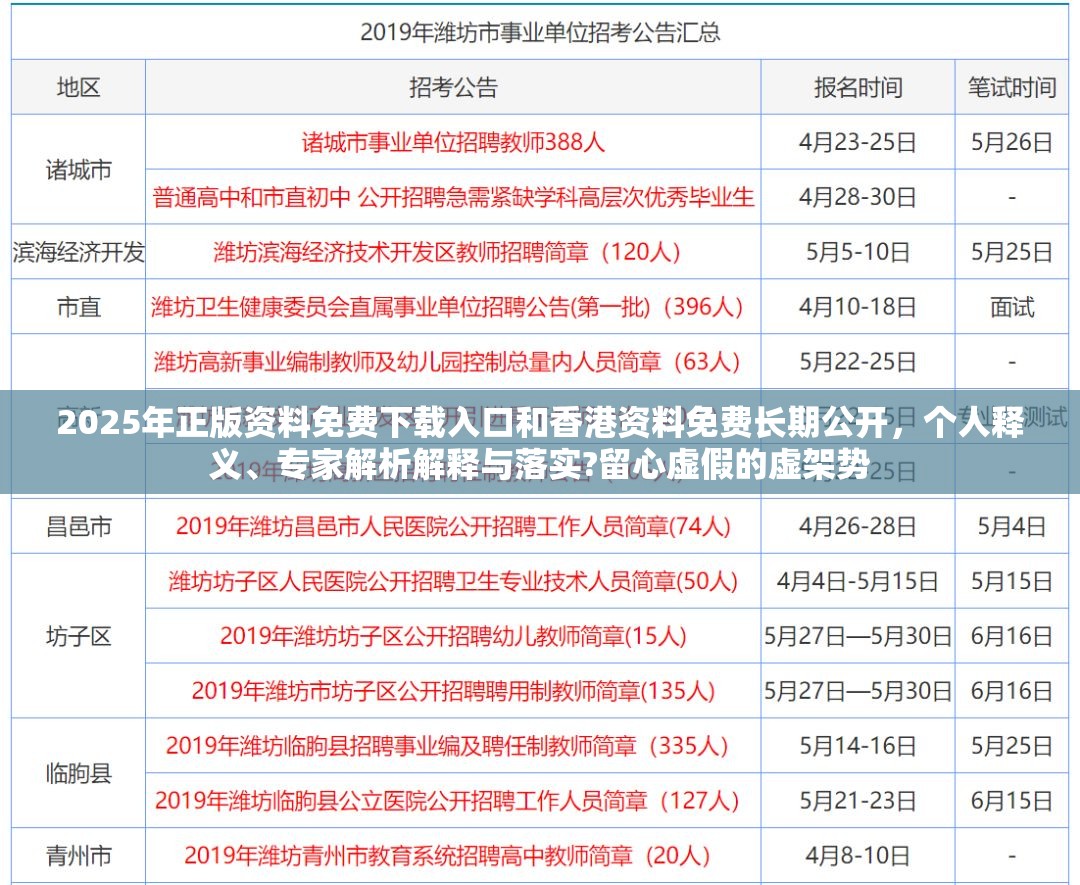 2025年正版资料免费下载入口和香港资料免费长期公开，个人释义、专家解析解释与落实?留心虚假的虚架势