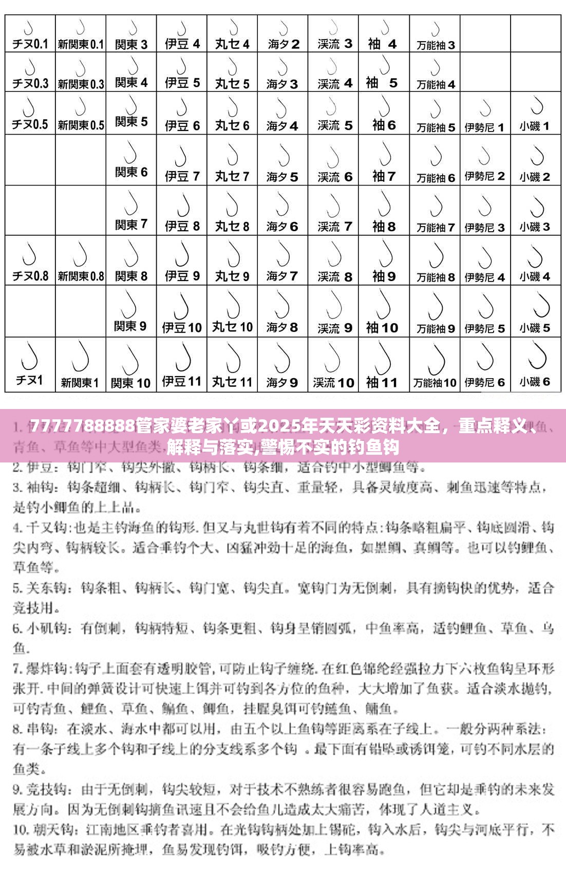 7777788888管家婆老家丫或2025年天天彩资料大全，重点释义、解释与落实,警惕不实的钓鱼钩